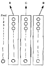 1787_How to calculate Colour Depth.png